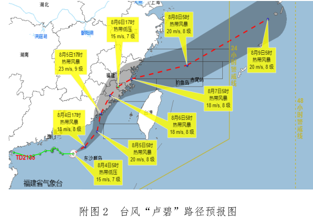 9号台风"卢碧"生成!市防指启动防台风Ⅳ级及防暴雨Ⅳ级应急响应