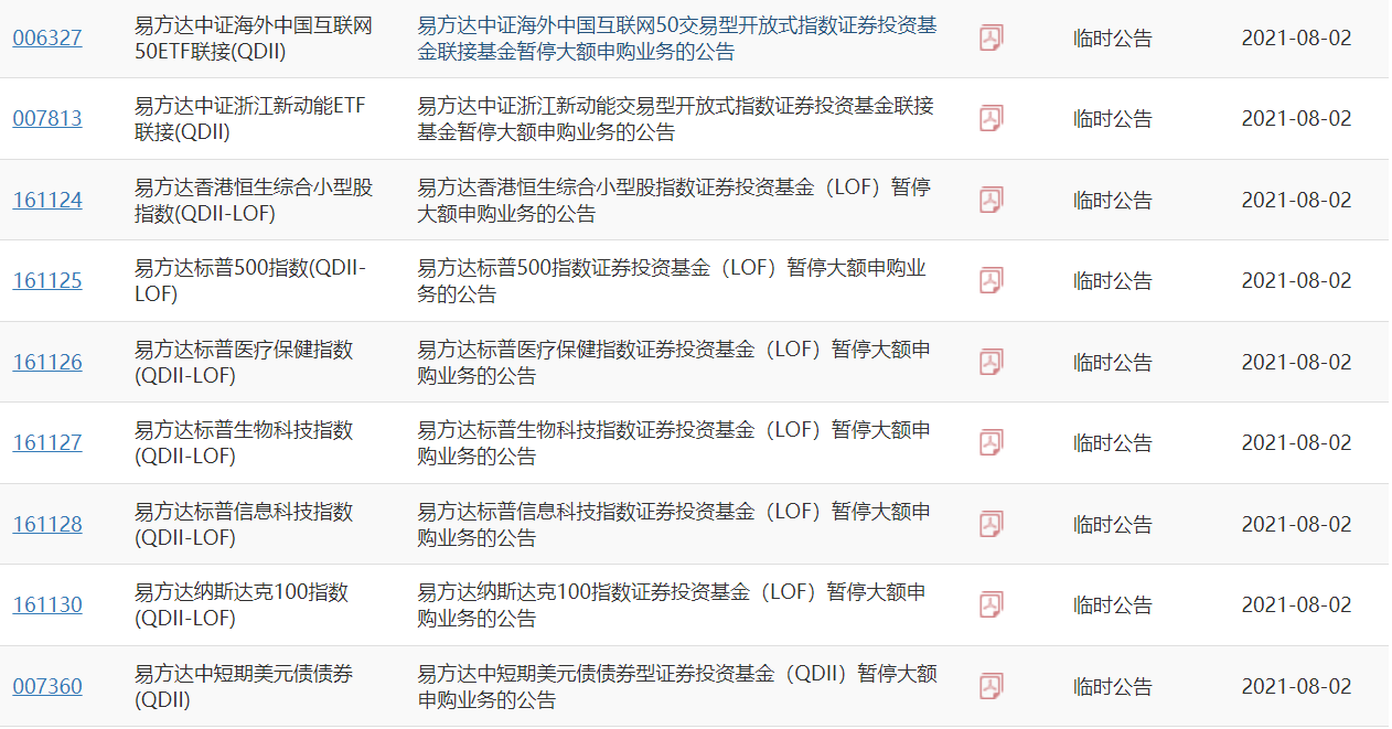 散户抄底太凶了 易方达旗下9只QDII基金每日限购500元 因外汇额度紧张