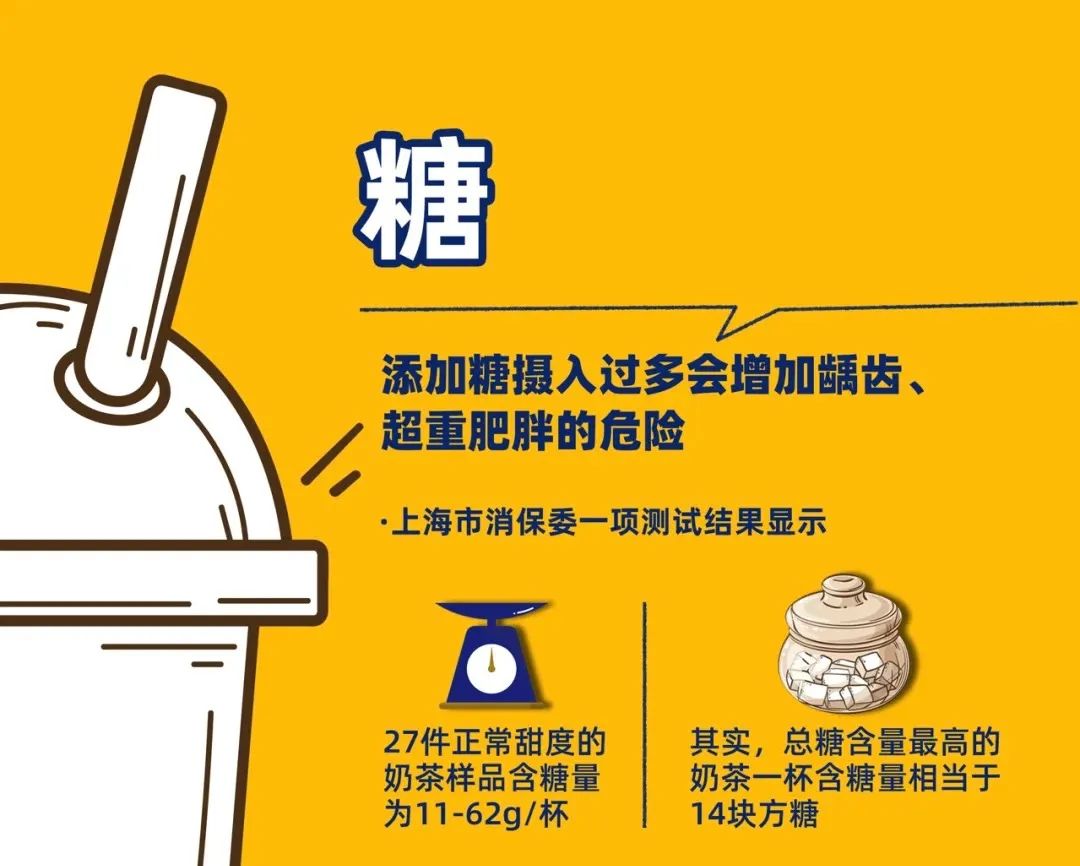 爱喝奶茶的女生真的会越来越丑