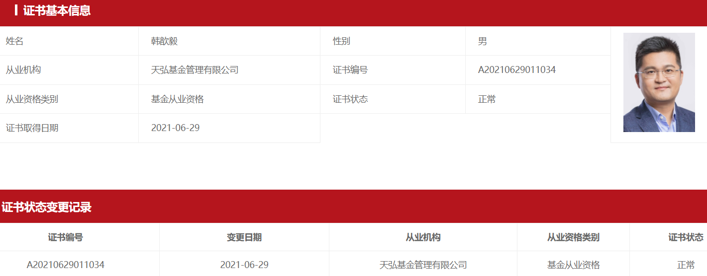 韩歆毅基金从业资格资本信息