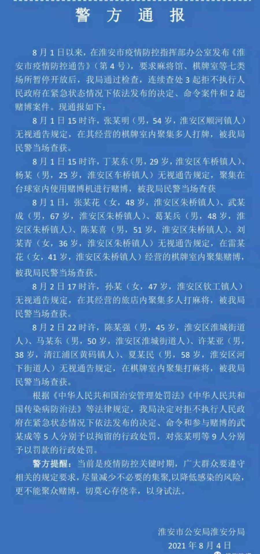 聚集打麻将、赌博，江苏淮安5人被行拘、9人被罚款