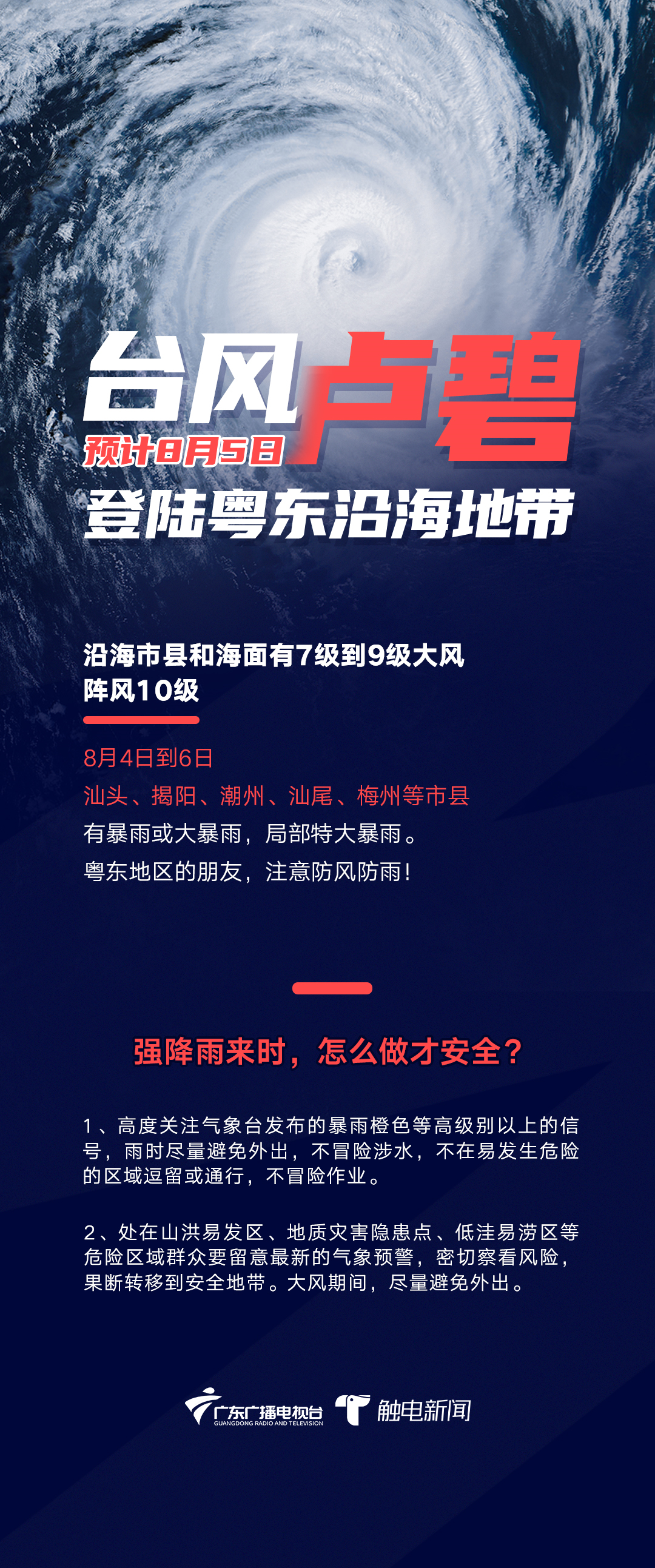 9号台风"卢碧"生成!登陆地点是.