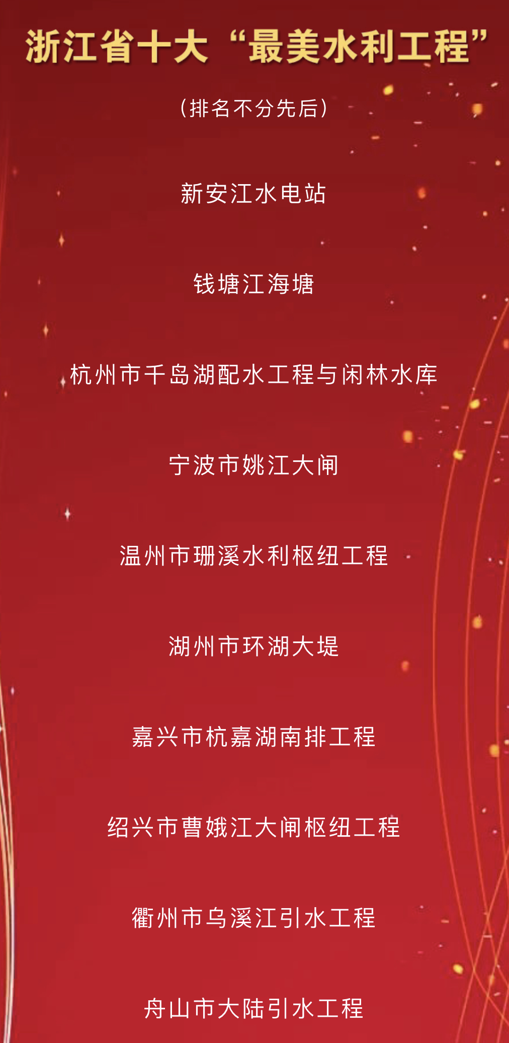 绍兴这个工程入选浙江省十大"最美水利工程"|绍兴市|曹娥江|浙江省