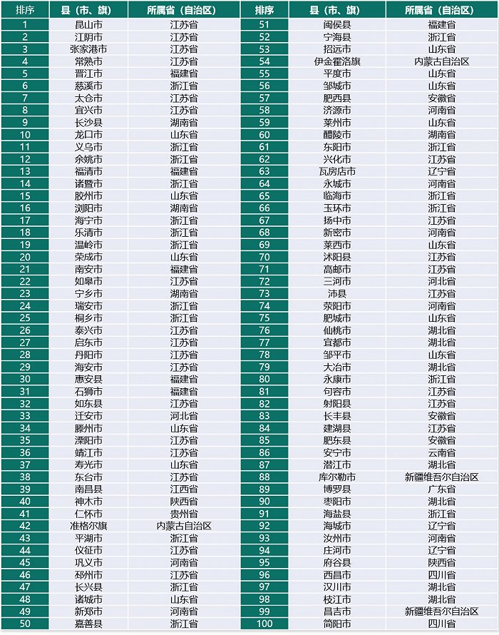 图片来源：赛迪顾问官方公众号