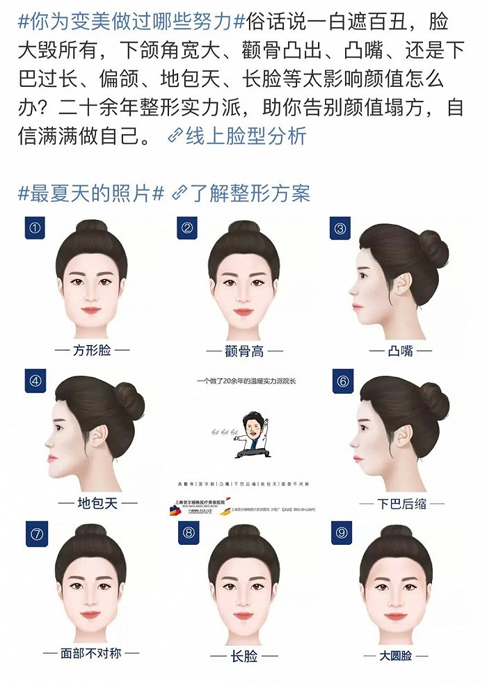 千亿医美市场的红与黑|医美_新浪财经_新浪网
