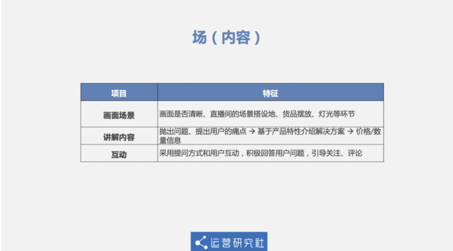 不到半年赚1个亿 北大硕士直播带货的秘诀是什么?(图8) 不到半年赚1个亿 北大硕士直播带货的秘诀是什么?(图8)