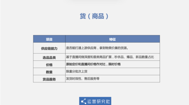 不到半年赚1个亿 北大硕士直播带货的秘诀是什么?(图6) 不到半年赚1个亿 北大硕士直播带货的秘诀是什么?(图6)