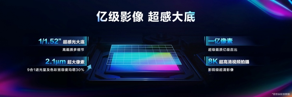 摩托罗拉edge来势汹汹!最轻5G手机,还要最便宜1亿像素主摄!