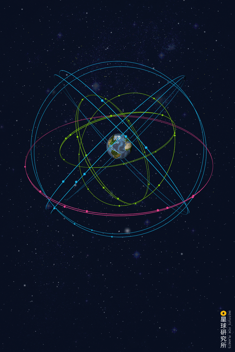 北斗完全体制图 星球研究所