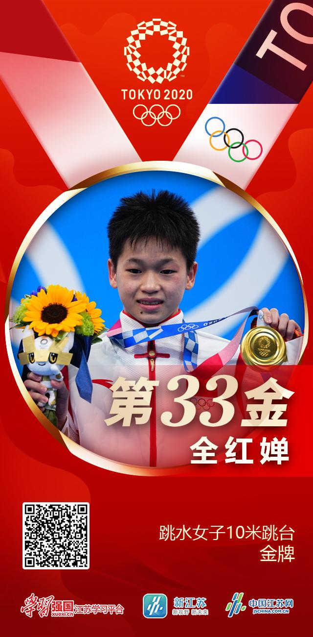 2018年,全红婵获得广东省跳水锦标赛3项冠军.
