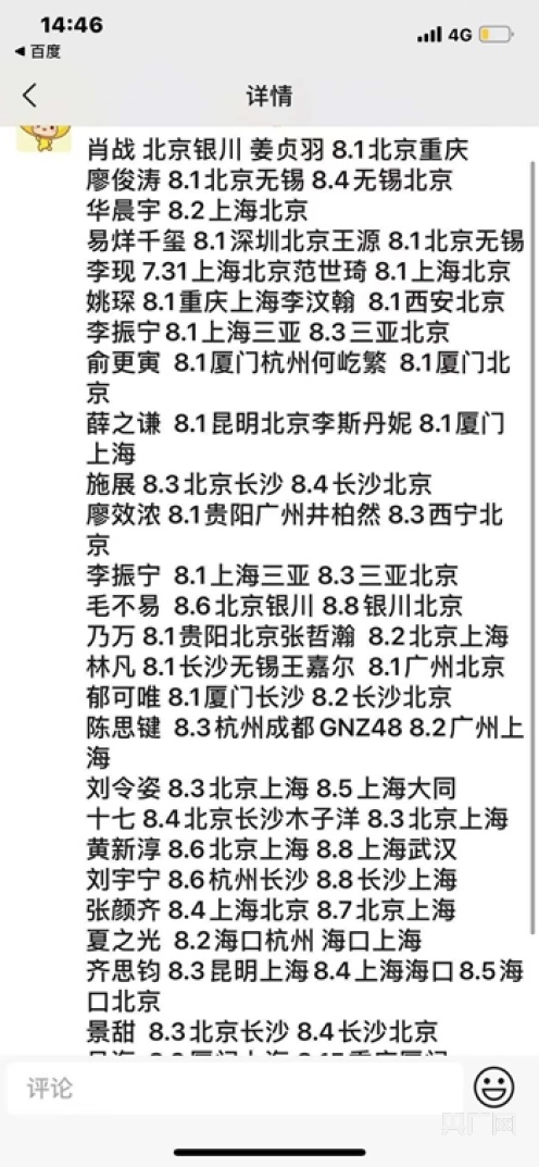 割“饭圈”韭菜：明星代拍如何成为畸形产业？休闲区蓝鸢梦想 - Www.slyday.coM