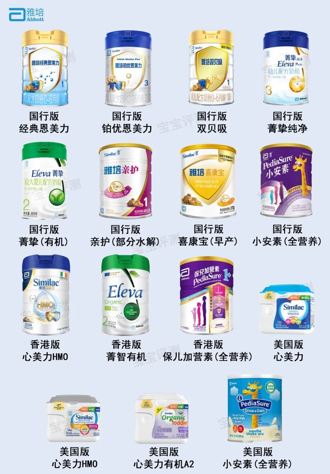 27个国外奶粉品牌简史看看哪些更值得信任