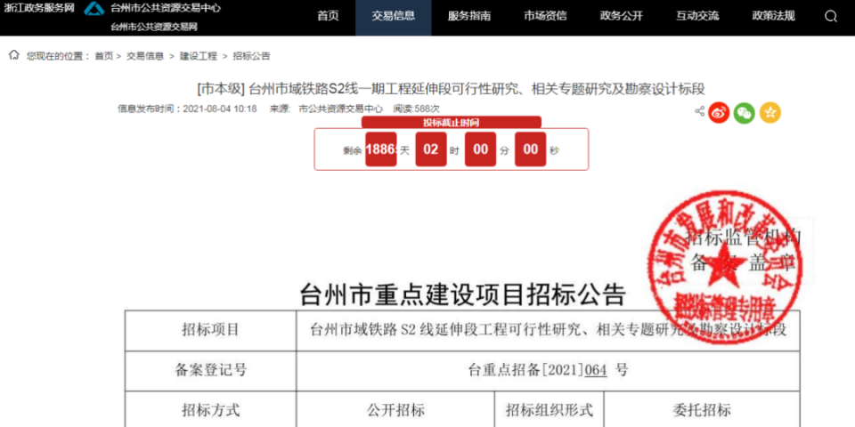 意味著台州輕軌s2線快動了可行性研究相關專題研究及勘察設計標段》