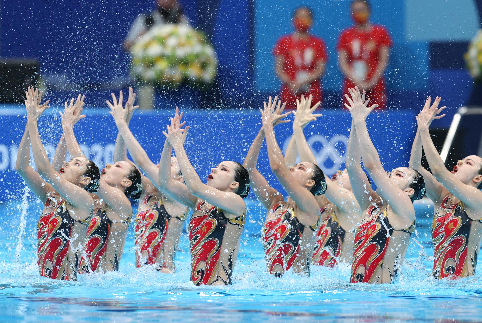 花样游泳——集体技术自选赛况|花样游泳|中国队|东京奥运会_新浪新闻