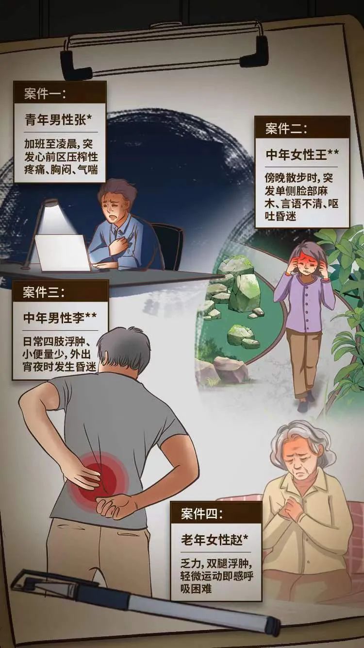 夏天胸闷乏力 四肢浮肿 呼吸困难 这些症状的 元凶 居然是它 胸闷 新浪新闻