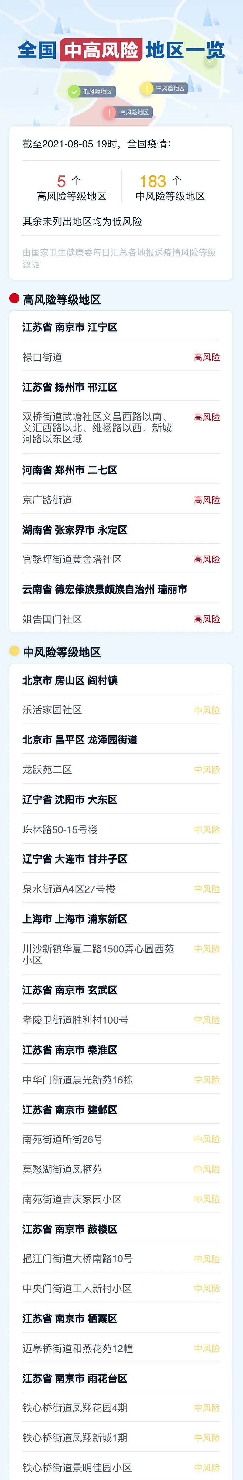 浙江昨天新增无症状感染者4例均为境外输入个人防护这样做