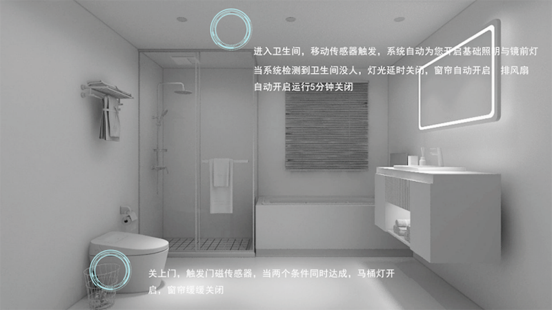 【艾维科技】艾维智能卫浴整体解决方案