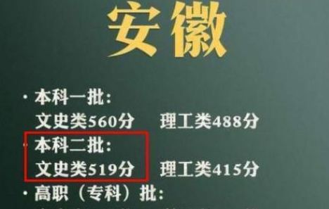 安徽女生高考查分500分崩溃大哭,努力这么久,最后却只能上大专休闲区蓝鸢梦想 - Www.slyday.coM