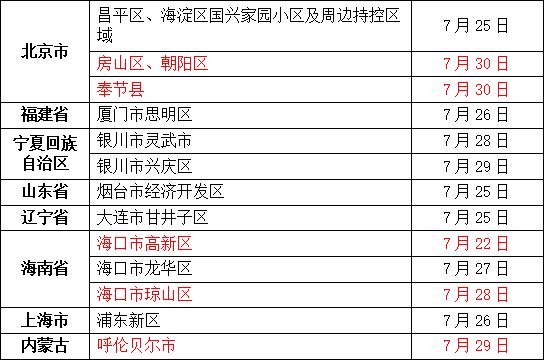 怀化市疾控中心提示：疫情防控已进入关键时期，要严防死守，毫不松懈休闲区蓝鸢梦想 - Www.slyday.coM