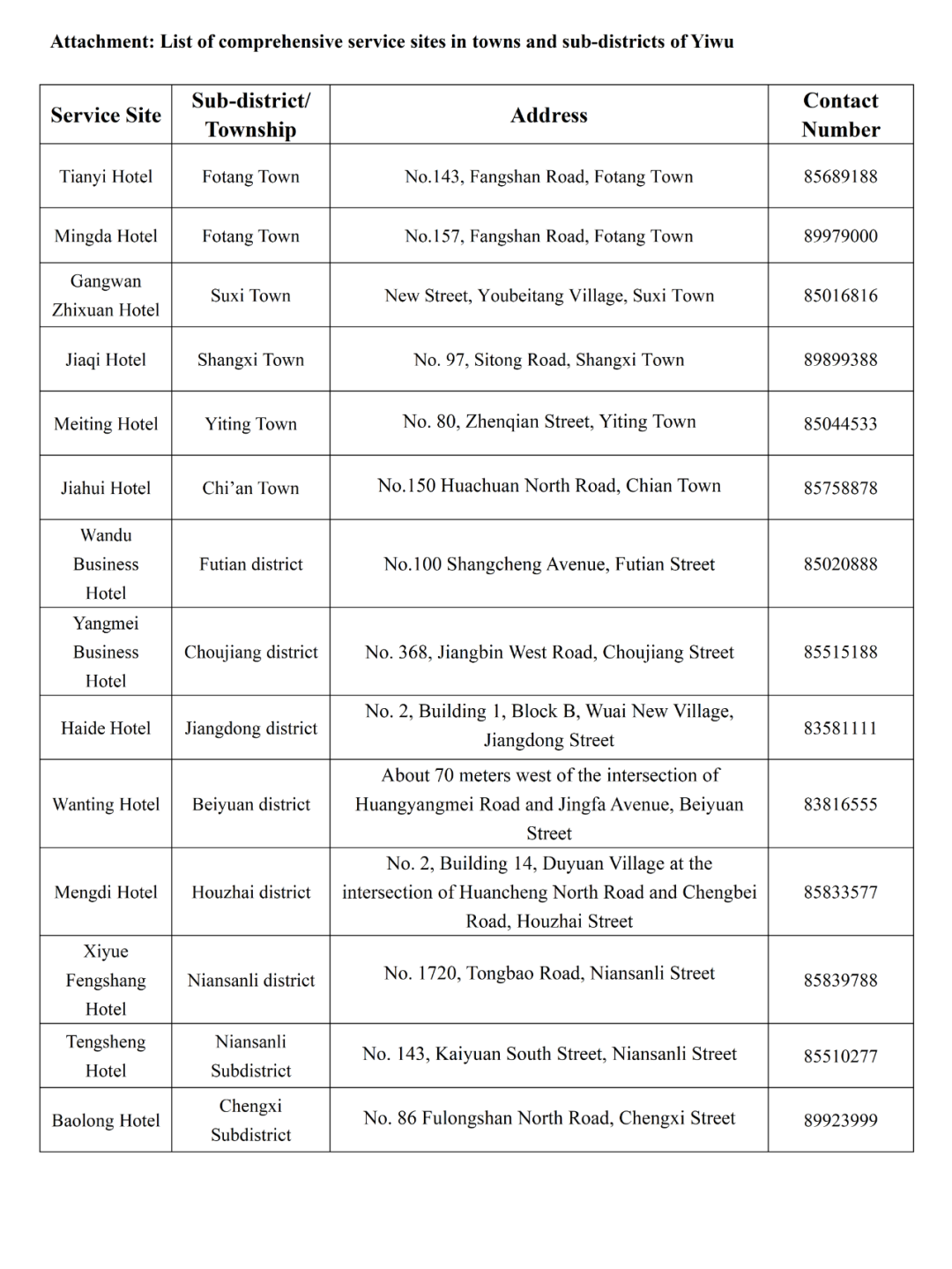 一感染医生8次核酸检测才确诊！郑州新增23例确诊，发现多起家庭聚集性感染！浙江一地连发2个中英文通告休闲区蓝鸢梦想 - Www.slyday.coM