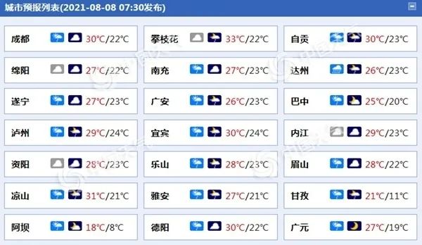 新一轮强降雨来袭！川东北迎大暴雨，南充营山3000余人紧急转移休闲区蓝鸢梦想 - Www.slyday.coM