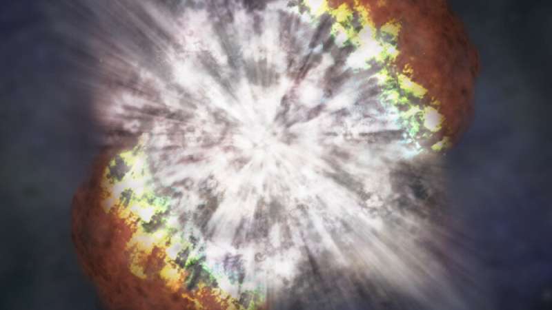 澳大利亚国立大学研究人员：捕捉到超新星爆发的“最初景象”