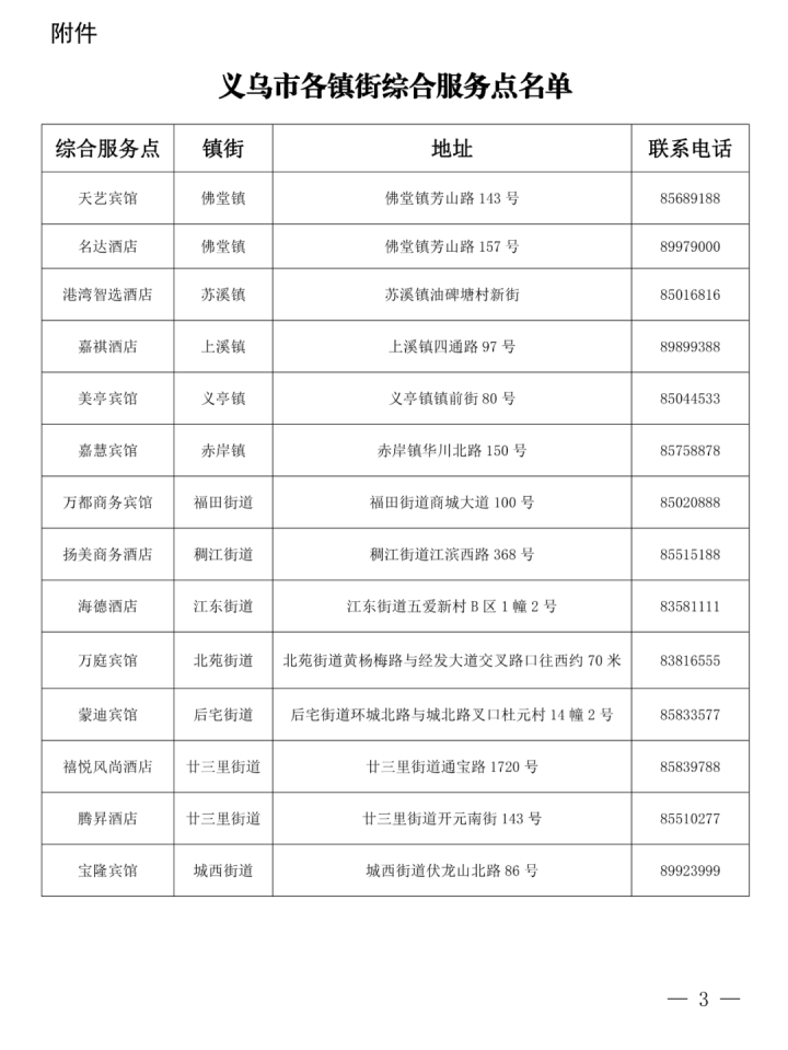 一感染医生8次核酸检测才确诊！郑州新增23例确诊，发现多起家庭聚集性感染！浙江一地连发2个中英文通告休闲区蓝鸢梦想 - Www.slyday.coM