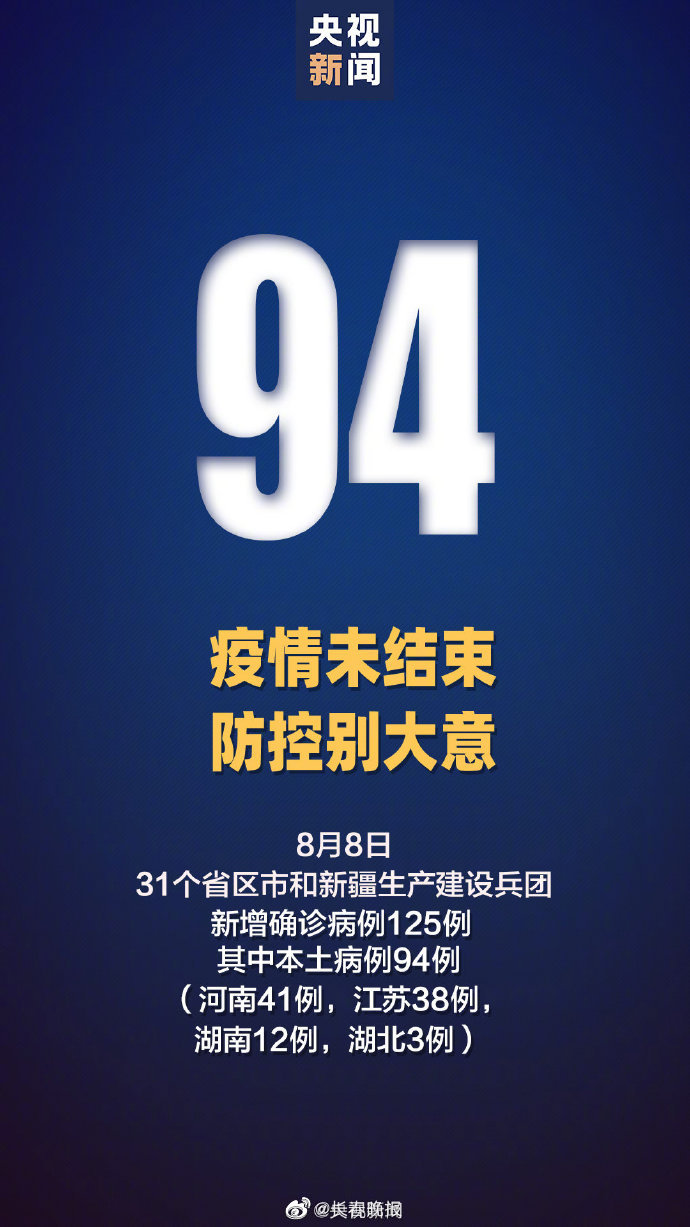 31省区市新增94例本土确诊，其中江苏新增38例本土确诊病例，河南新增4例本土无症状休闲区蓝鸢梦想 - Www.slyday.coM