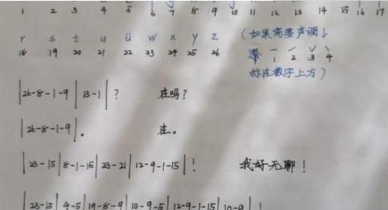 小学生聊天方式走红,好似“特务接头”,家长查手机干着急看不懂休闲区蓝鸢梦想 - Www.slyday.coM