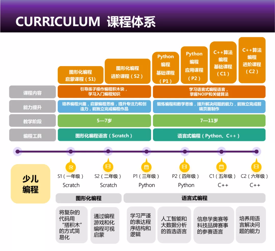让爱玩的孩子更有想象力、创造力!太适合咱娃了休闲区蓝鸢梦想 - Www.slyday.coM 让爱玩的孩子更有想象力、创造力!太适合咱娃了休闲区蓝鸢梦想 - Www.slyday.coM