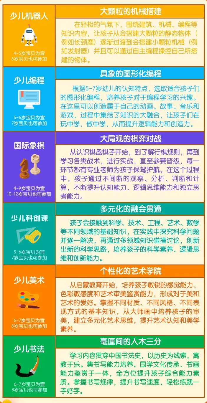 让爱玩的孩子更有想象力、创造力!太适合咱娃了休闲区蓝鸢梦想 - Www.slyday.coM 让爱玩的孩子更有想象力、创造力!太适合咱娃了休闲区蓝鸢梦想 - Www.slyday.coM