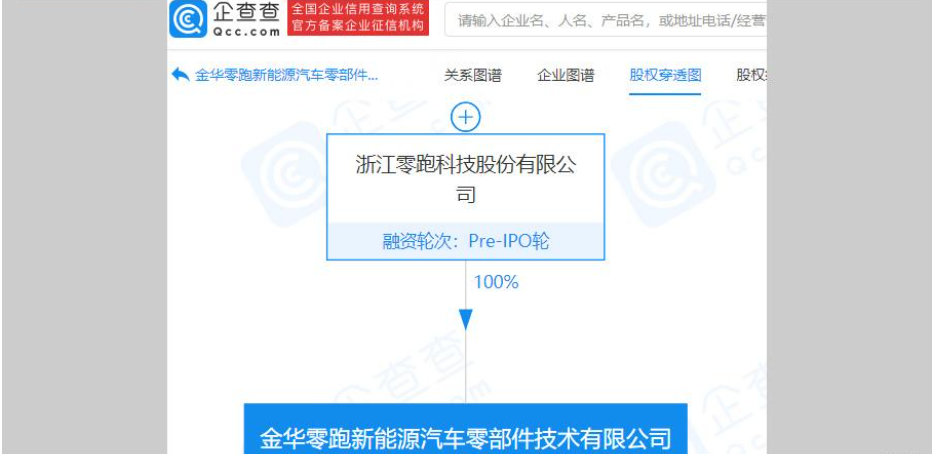 全面冲击汽车市场 零跑汽车成立零部件公司 全面冲击汽车市场 零跑汽车成立零部件公司
