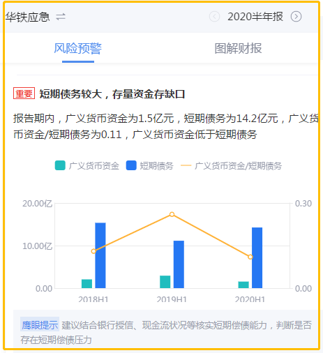 华铁应急被亿邦举报财务造假背后：内控存重大缺陷(图4)