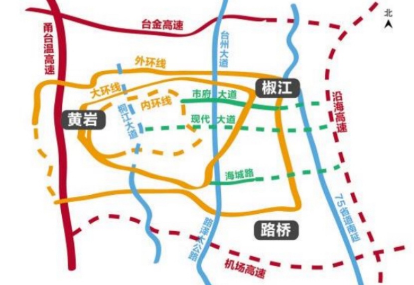 (台州交通环线规划示意图,龙湖供图,央广网发)