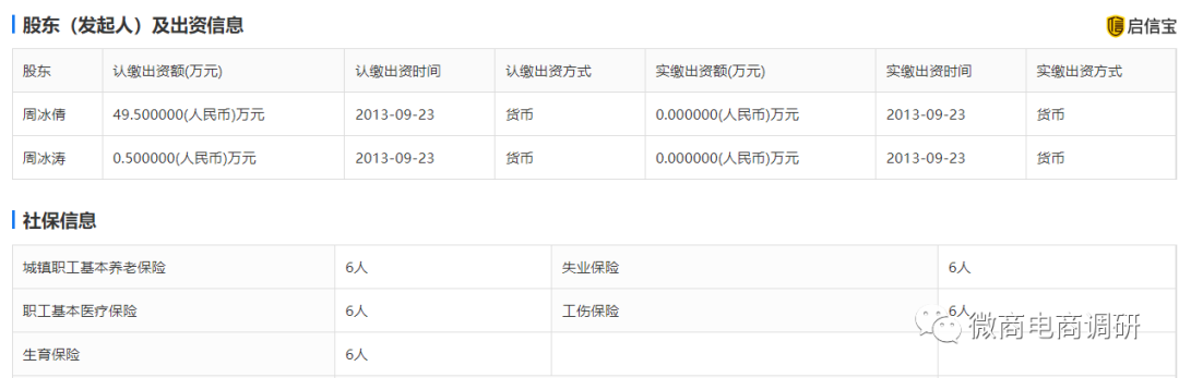 露亦斯旗下多款化妆品遭责令改正 曾被质疑其行为欺诈(图2)