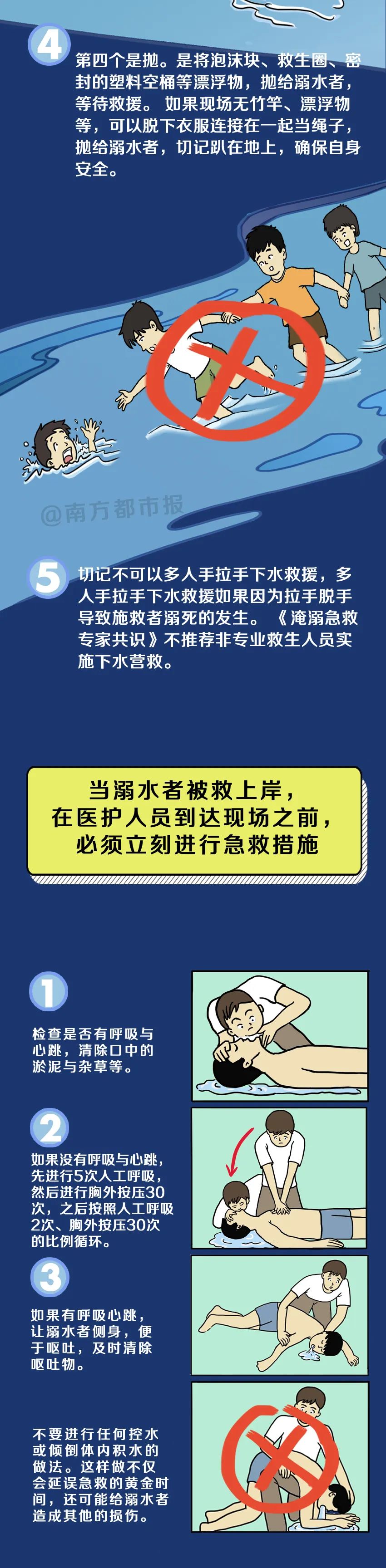 7岁男童在小区泳池腿被排水口吸住意外溺亡，警方介入休闲区蓝鸢梦想 - Www.slyday.coM