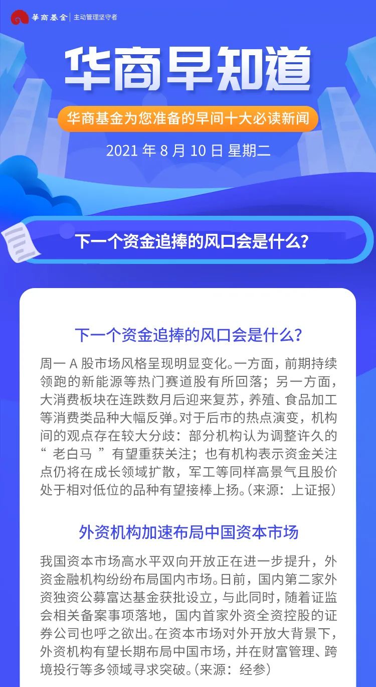 华商早知道 | 下一个资金追捧的风口会是什么？