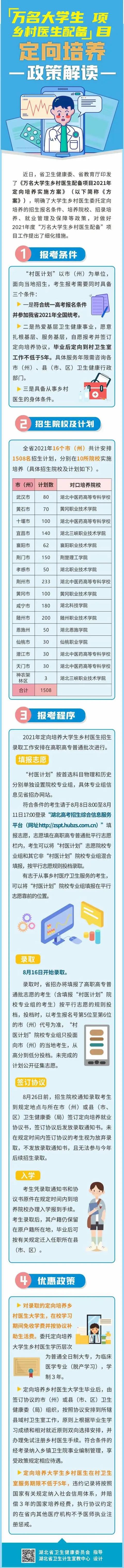 湖北荆门新增10例确诊病例 活动轨迹公布休闲区蓝鸢梦想 - Www.slyday.coM