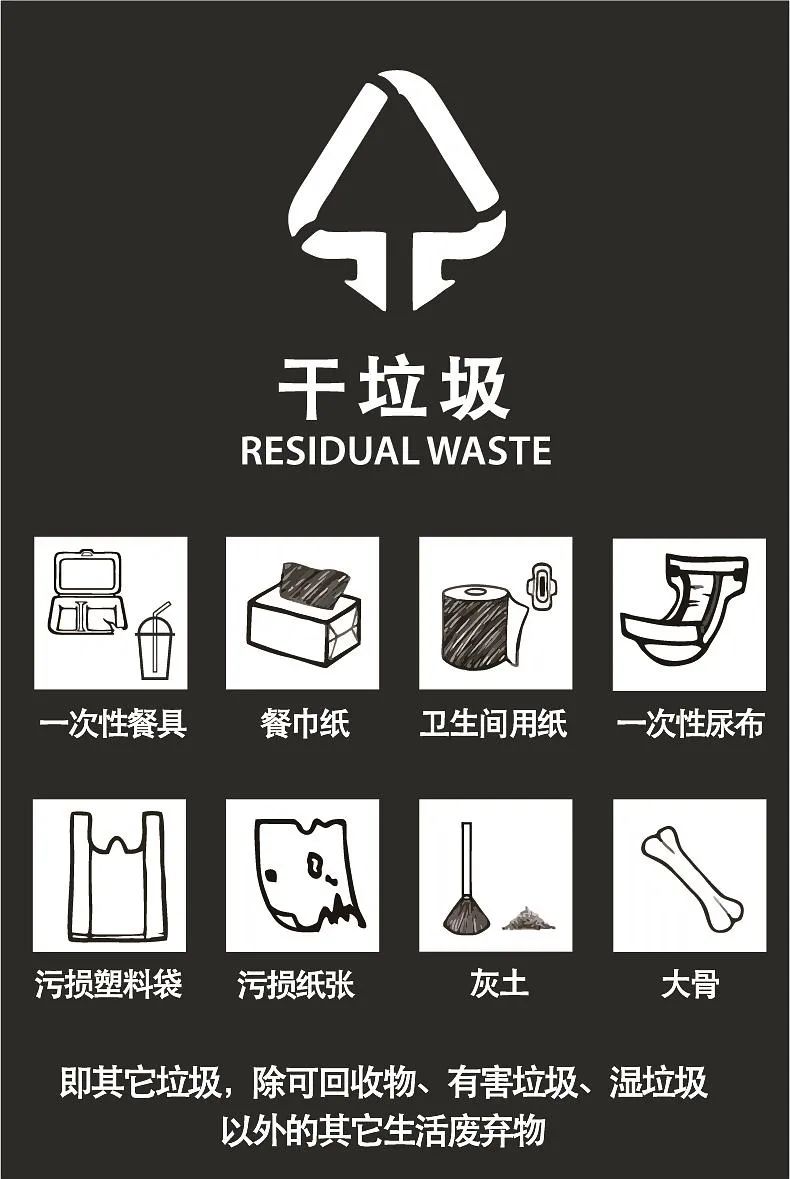 什么才是平衡快递包装纸箱浪费与缺货的最优解