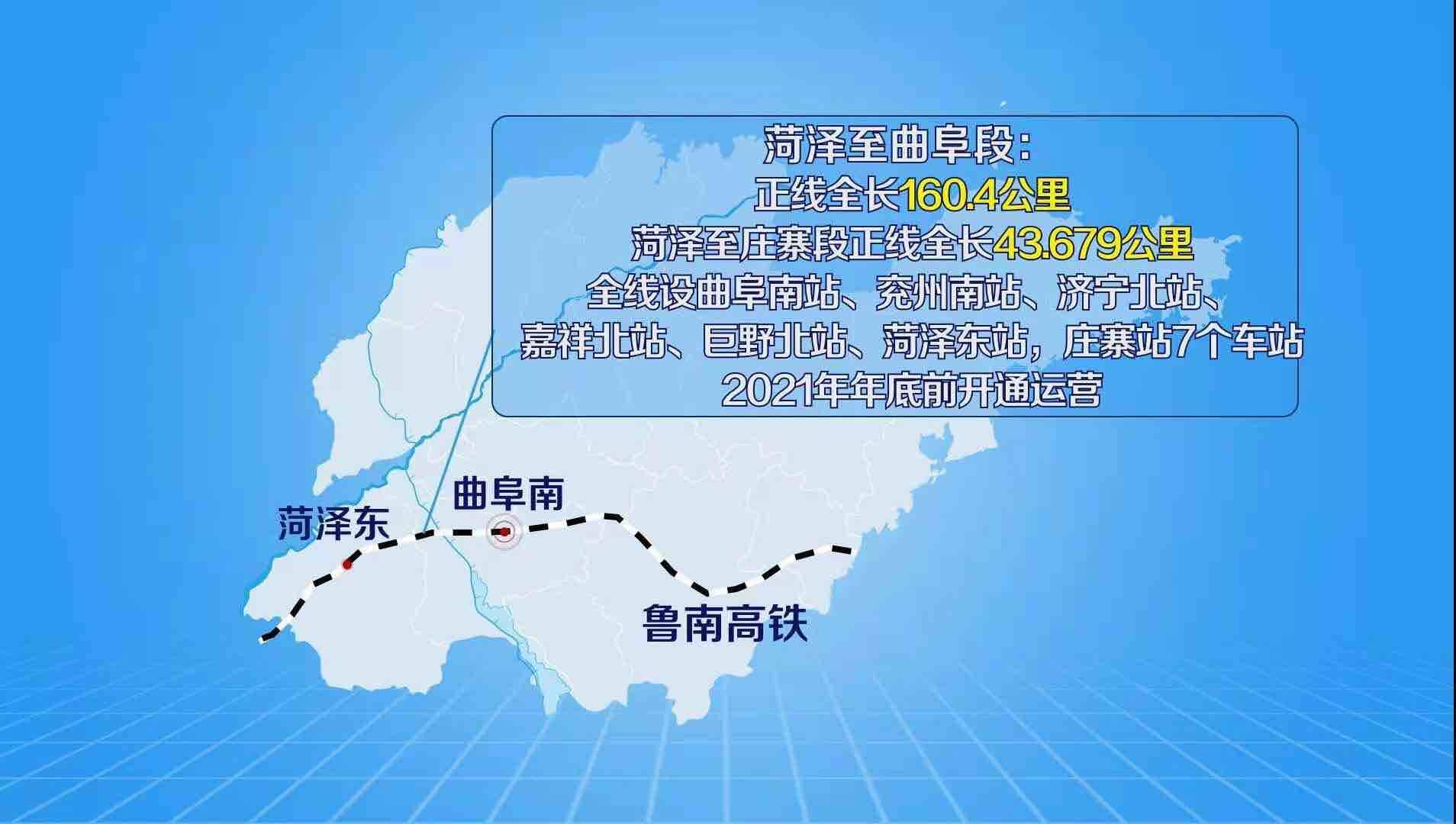 距通车又近一步鲁南高铁曲阜至菏泽至庄寨段钢轨铺设完成