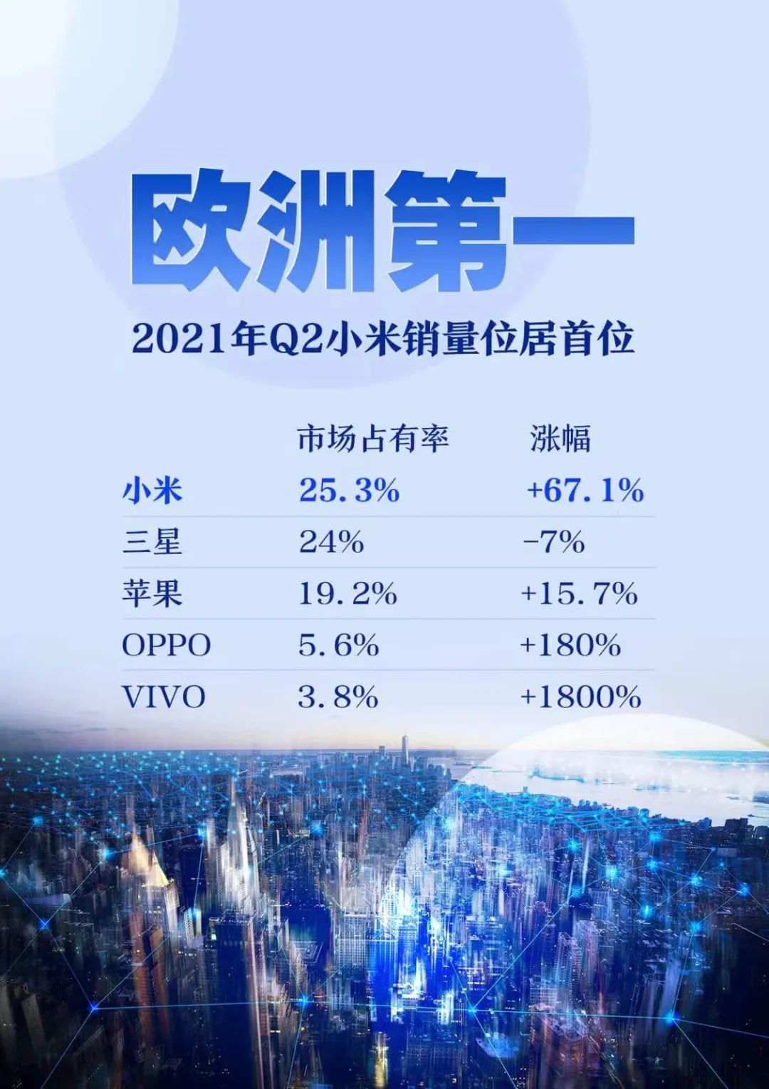 如何在国际市场中打造中国品牌成为小米人努力的目标