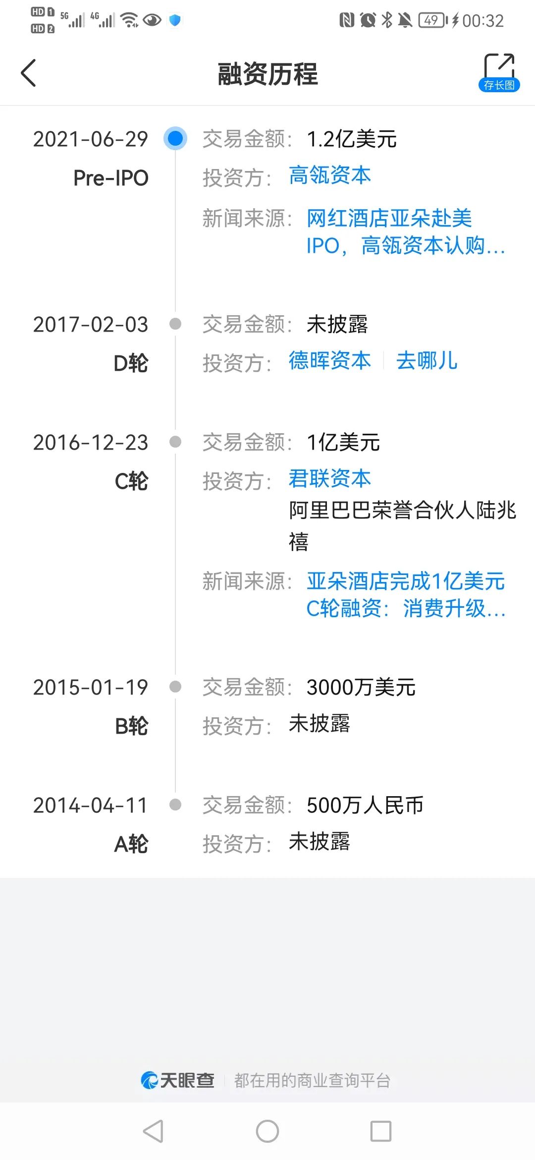 阿里女员工事件 亚朵酒店否认违规开房卡有网友爆料在亚朵半夜被人拿房卡开门 西安市 新浪财经 新浪网 阿里女员工事件 亚朵酒店否认违规开房卡有网友爆料在亚朵半夜被人拿房卡开门 西安市 新浪财经 新浪网