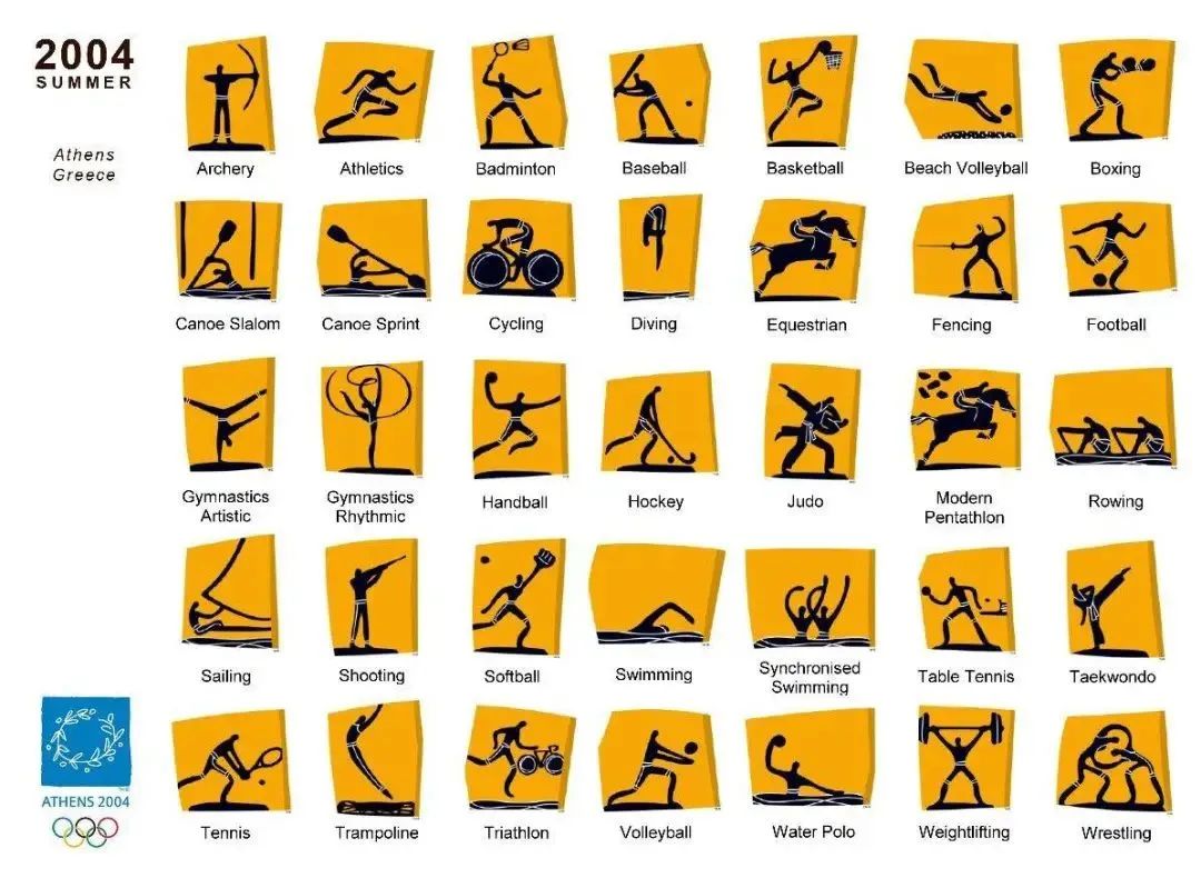 这届奥运的蓝色小人火了,设计一个运动项目的动态图标需要几步?