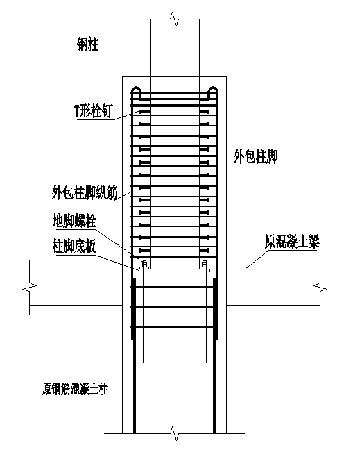 (3)外包式刚性连接柱脚方案二:该柱脚节点适用于既有建筑混凝土结构