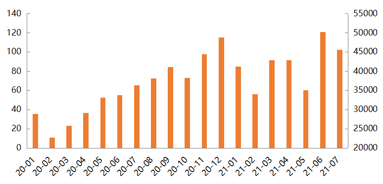 北京房地产公司排行榜_焦点指数|2021年8月北京房地产企业传播力榜单