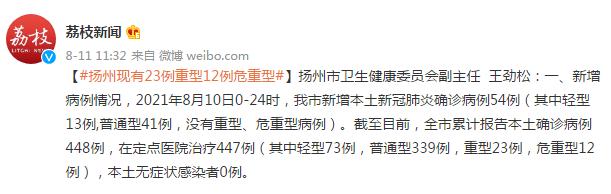 扬州：第5轮核酸共检出25例阳性，现有2个高风险92个中风险地区休闲区蓝鸢梦想 - Www.slyday.coM