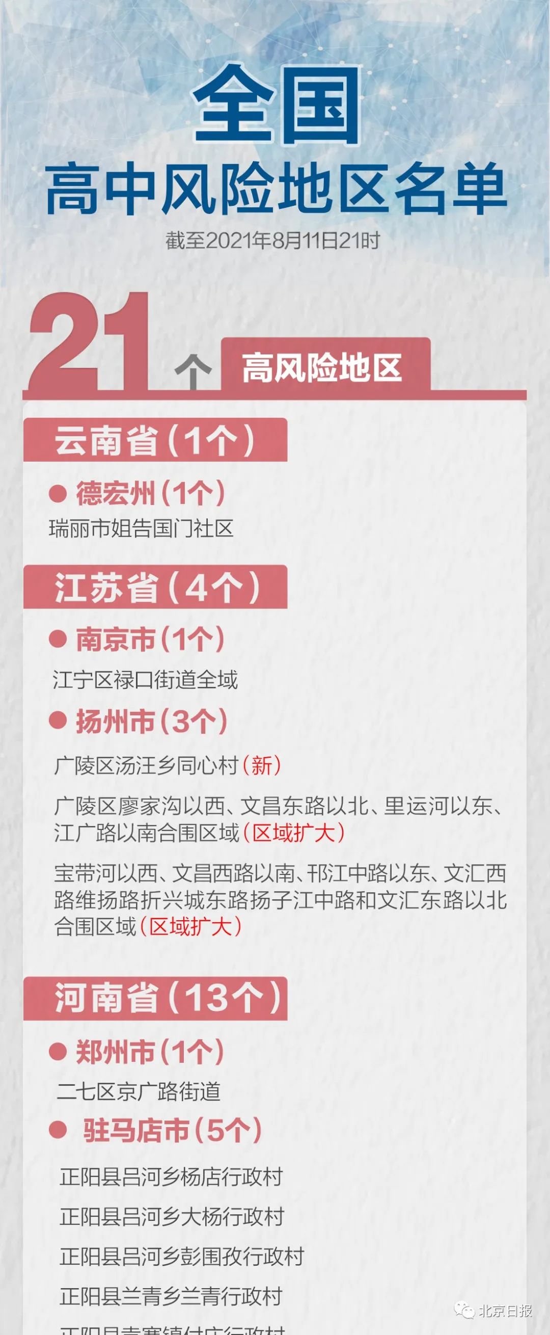 主任邰晓俊,江宁区禄口街道陆纲社区居委会副主任周戎轩在落实社区疫