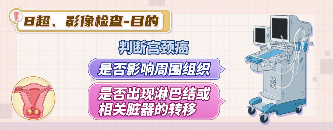 震撼的什么是宫颈tct的照片