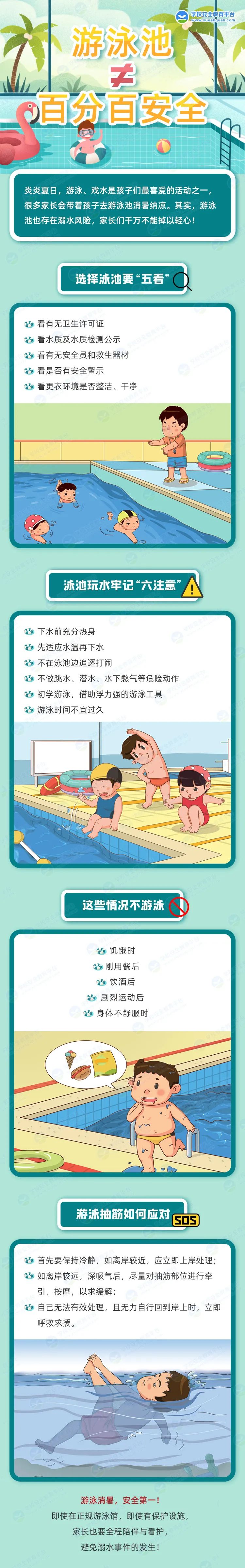 突发！惊魂3分钟！5岁男童小区泳池溺亡！休闲区蓝鸢梦想 - Www.slyday.coM