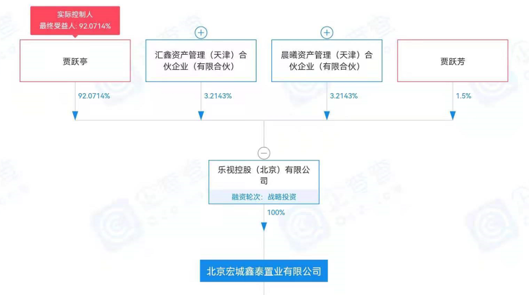 图片来自企查查